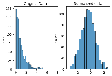_images/datacleaning_36_1.png