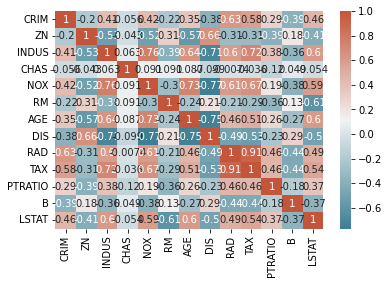 _images/eda_13_1.png